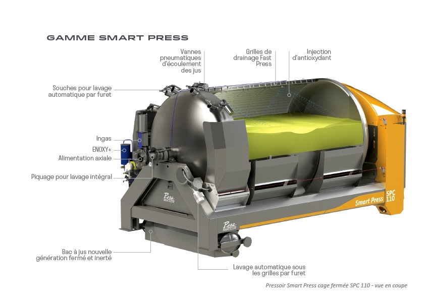 illustration gamme Smart Press