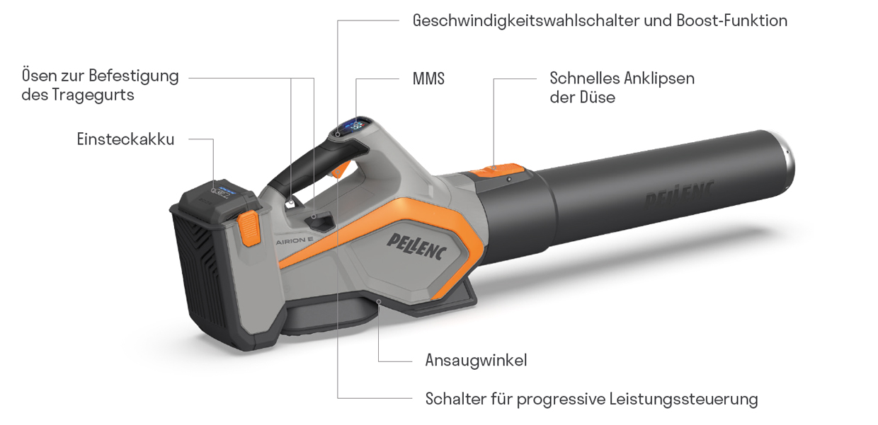 AIRION Essential mit Beschreibungen